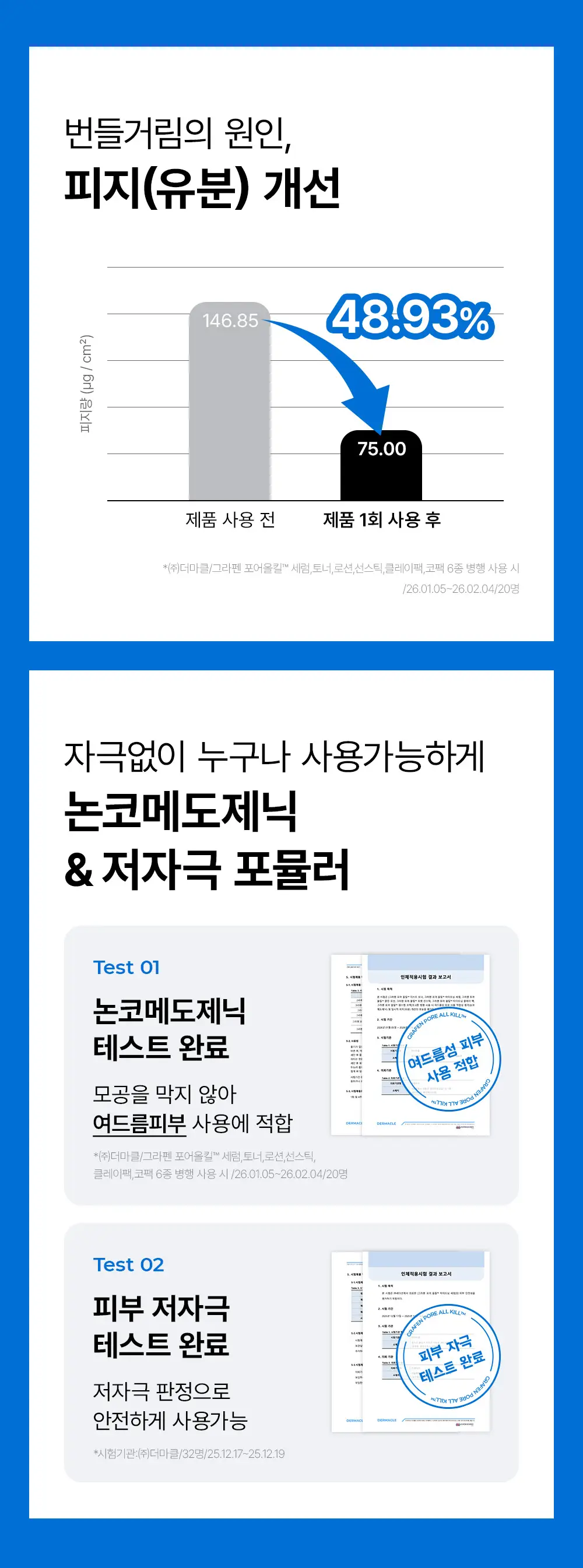 [모공픽서/각질개선] 그라펜 포어올킬 미스트토너 120ml(호박스 공동개발) 상세페이지 8